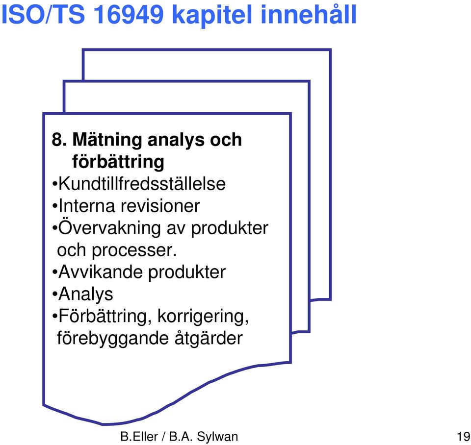 revisioner Övervakning av produkter och processer.