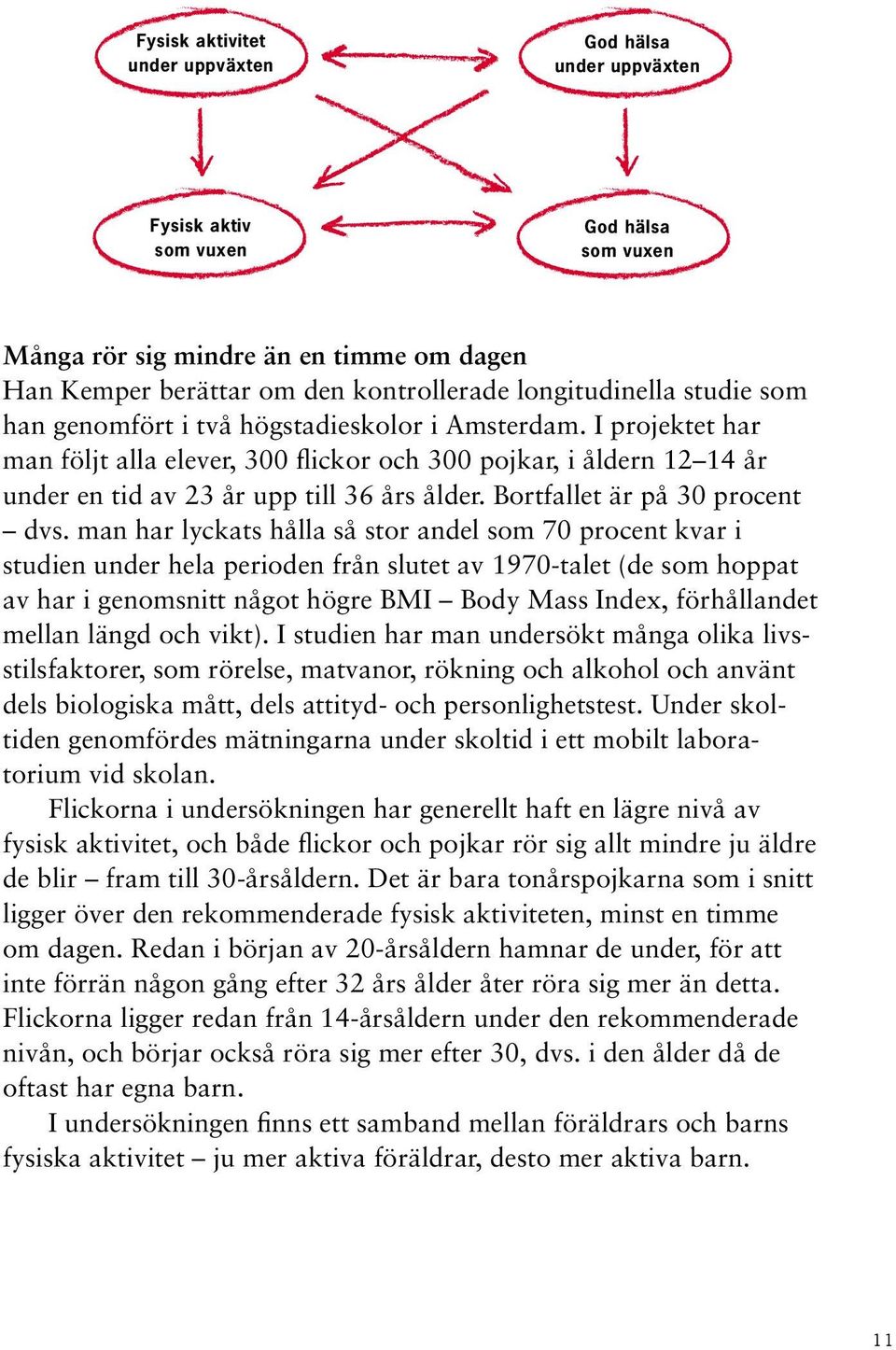 Bortfallet är på 30 procent dvs.