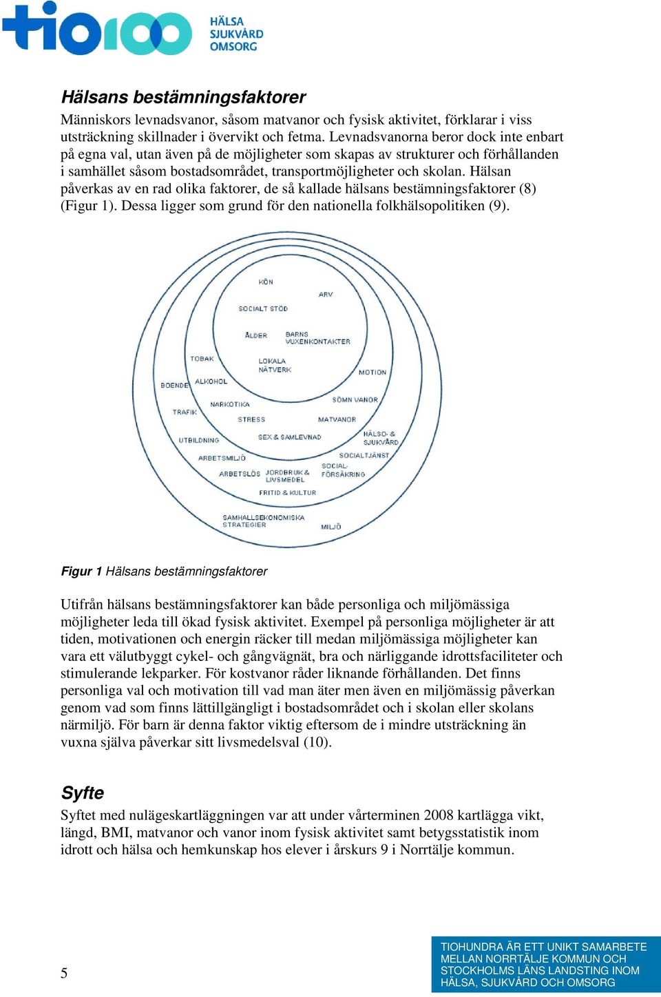 Hälsan påverkas av en rad olika faktorer, de så kallade hälsans bestämningsfaktorer (8) (Figur 1). Dessa ligger som grund för den nationella folkhälsopolitiken (9).