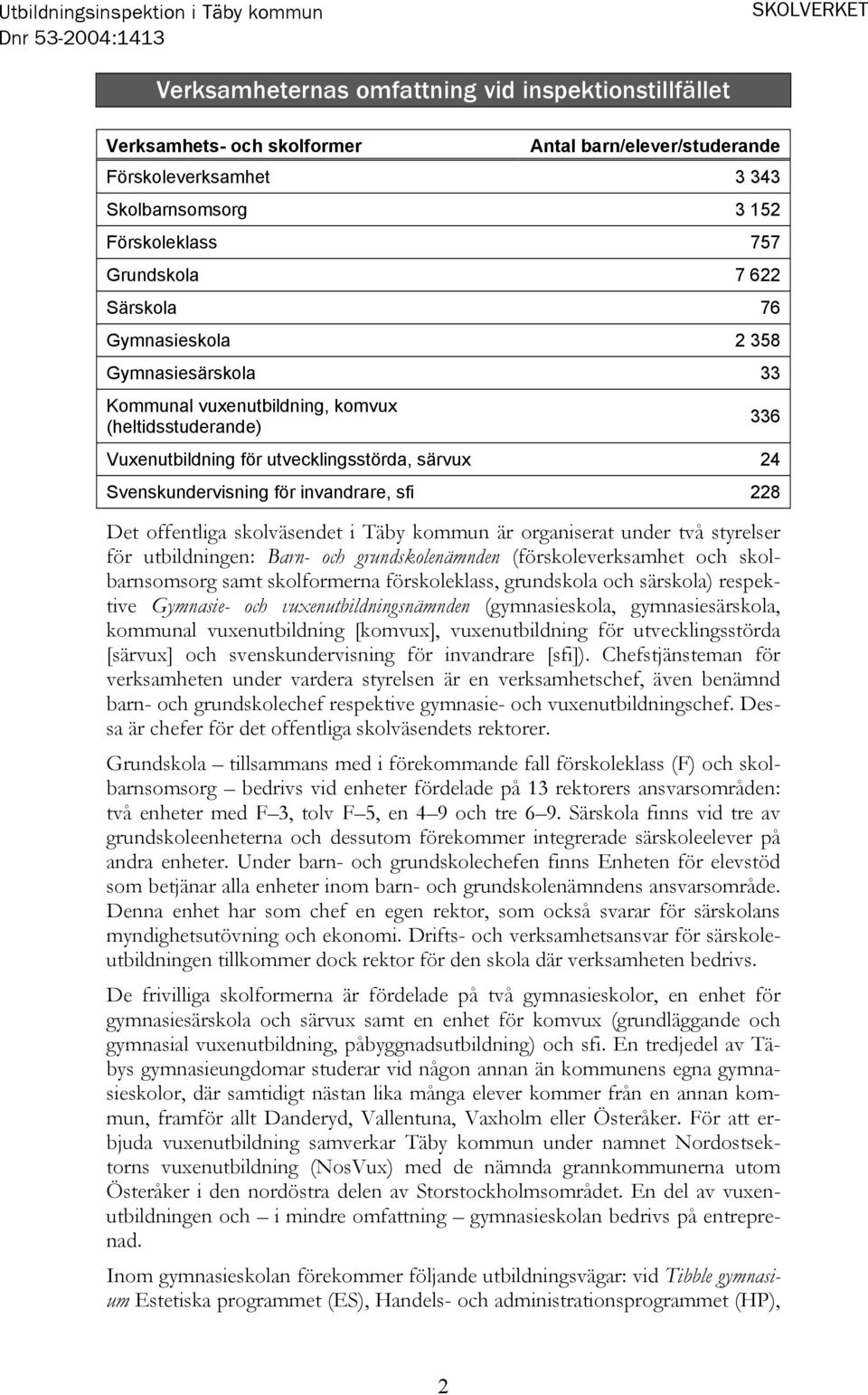 228 Det offentliga skolväsendet i Täby kommun är organiserat under två styrelser för utbildningen: Barn- och grundskolenämnden (förskoleverksamhet och skolbarnsomsorg samt skolformerna förskoleklass,