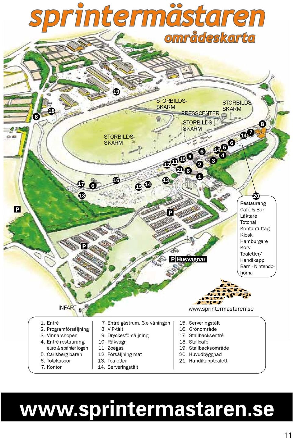 Entré restaurang, euro & sprinter logen 5. Carlsberg baren 6. Totokassor 7. Kontor 7. Entré gästrum, 3:e våningen 8. VIP-tält 9. Dryckesförsäljning 10. Räkvagn 11. Zoegas 12. Försäljning mat 13.