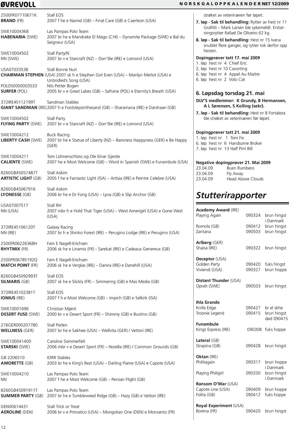 Chairman Stephen (USA) 2007 sk h e Stephen Got Even (USA) Marilyn Merlot (USA) e Unbridled s Song (USA) POL050000003533 Nils Petter Bogen Surfer (POL) 2005 br v e Great Lakes (GB) Safrane (POL) e