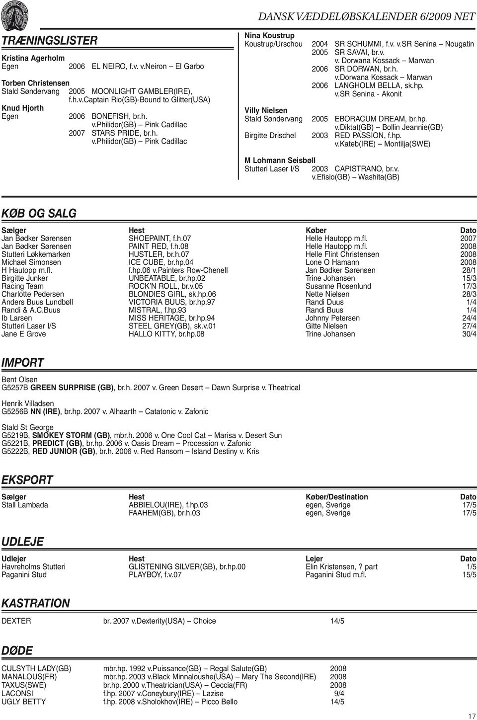 h. v.dorwana Kossack Marwan 2006 LANGHOLM BELLA, sk.hp. v.sr Senina - Akonit Villy Nielsen Stald Søndervang 2005 EBORACUM DREAM, br.hp. v.diktat(gb) Bollin Jeannie(GB) Birgitte Drischel 2003 RED PASSION, f.