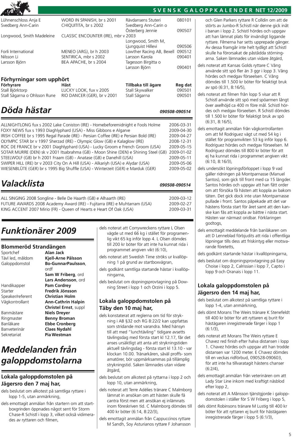 Nilsson Li SENTIRICA, mbr s 2002 Larsson Karola 090401 Larsson Björn BEA APACHE, br s 2004 Tagesson Birgitta o Larsson Björn 090401 Förhyrningar som upphört Förhyrare Häst Tillbaka till ägare Reg dat