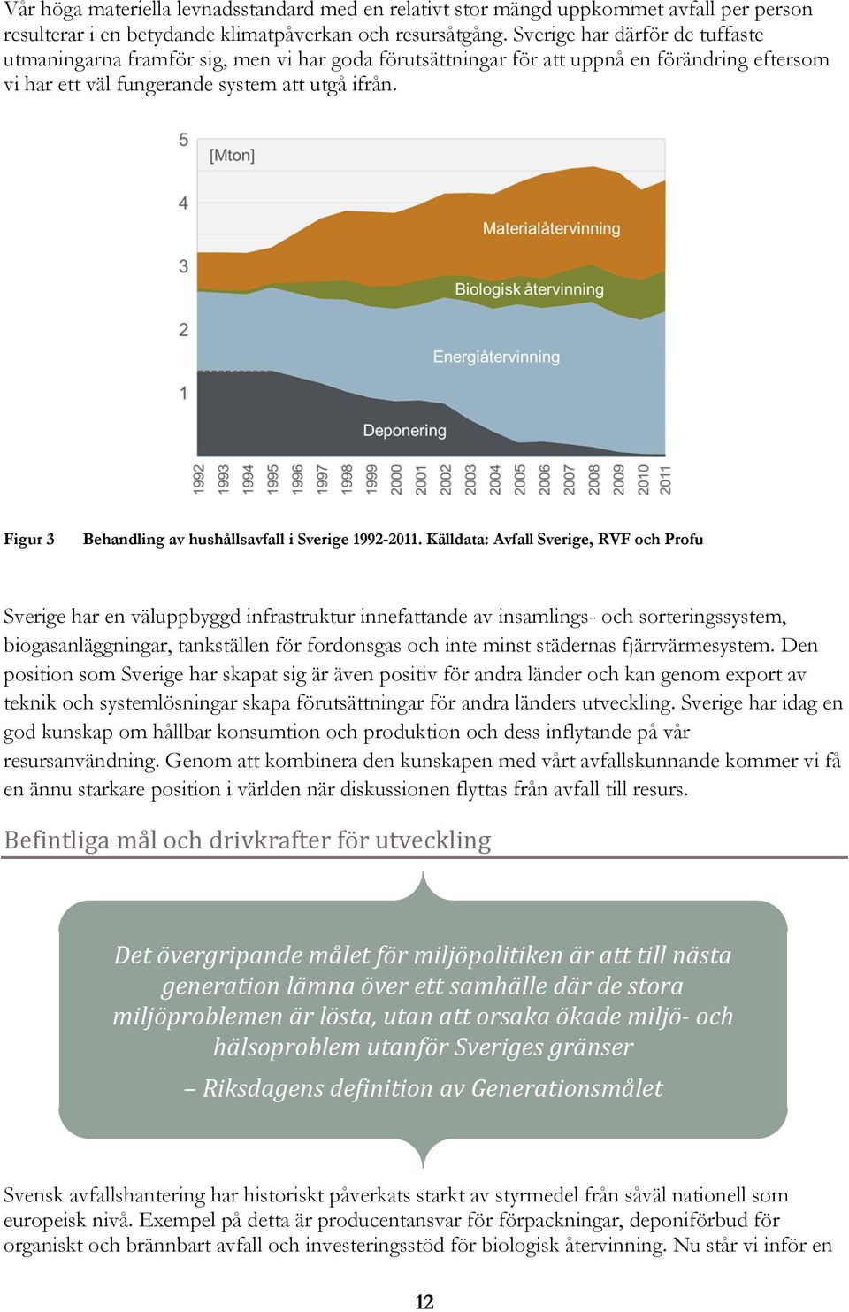 Figur 3 Behandling av hushållsavfall i Sverige 1992-2011.