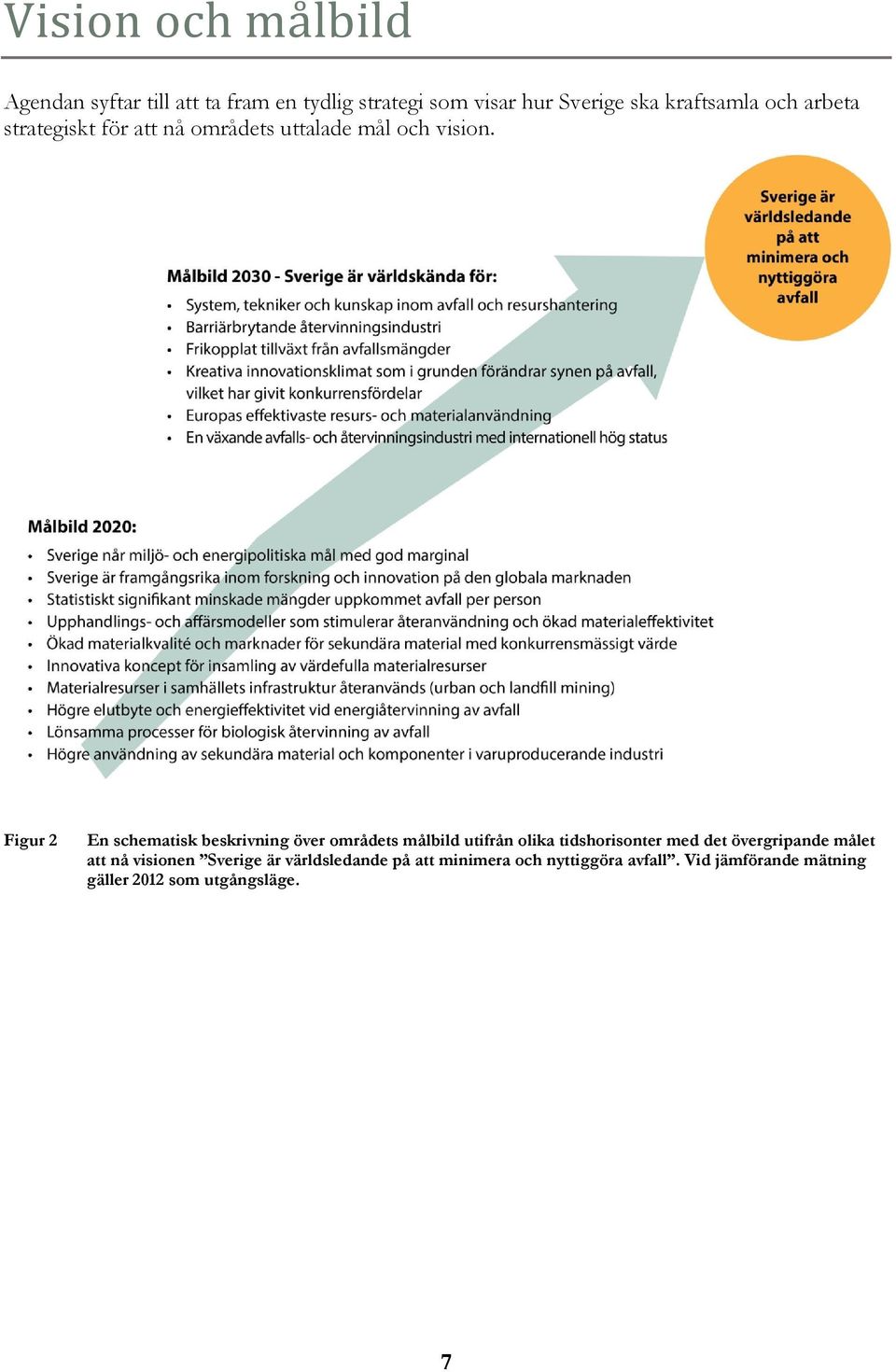 Figur 2 En schematisk beskrivning över områdets målbild utifrån olika tidshorisonter med det övergripande