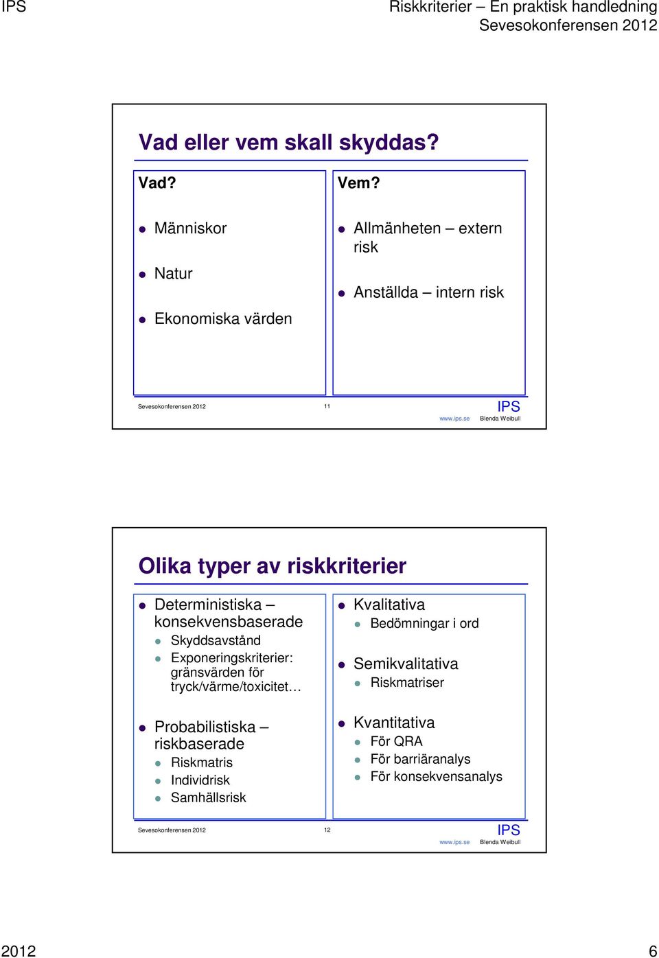 Skyddsavstånd Exponeringskriterier: gränsvärden för tryck/värme/toxicitet Probabilistiska riskbaserade Riskmatris