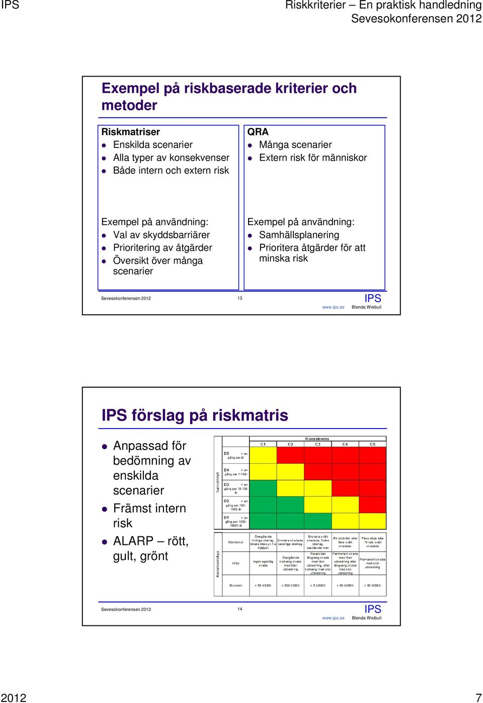 åtgärder Översikt över många scenarier Exempel på användning: Samhällsplanering Prioritera åtgärder för att minska risk