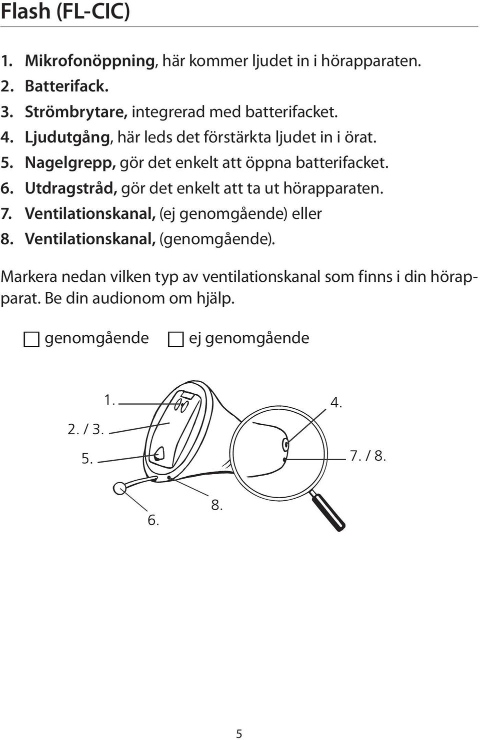 Nagelgrepp, gör det enkelt att öppna batterifacket. 6. Utdragstråd, gör det enkelt att ta ut hörapparaten. 7.