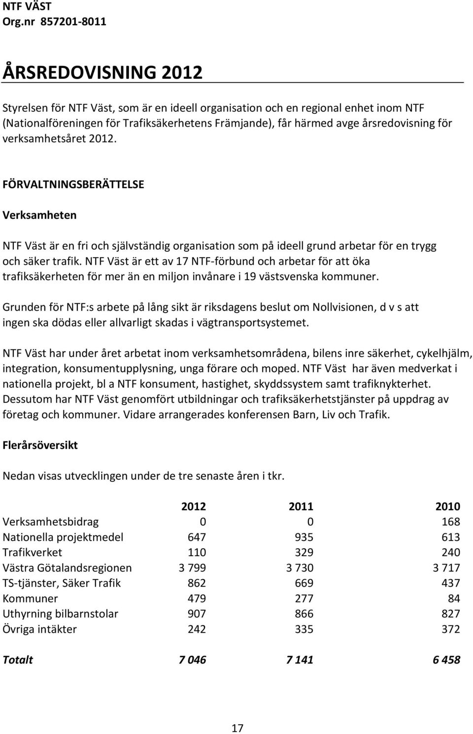 årsredovisning för verksamhetsåret 2012. FÖRVALTNINGSBERÄTTELSE Verksamheten NTF Väst är en fri och självständig organisation som på ideell grund arbetar för en trygg och säker trafik.