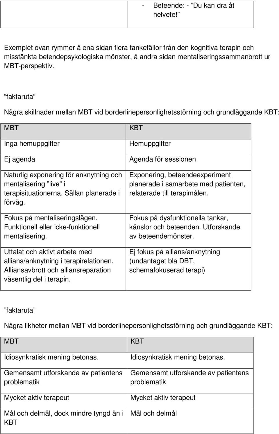 faktaruta Några skillnader mellan MBT vid borderlinepersonlighetsstörning och grundläggande : MBT Inga hemuppgifter Ej agenda Naturlig exponering för anknytning och mentalisering live i