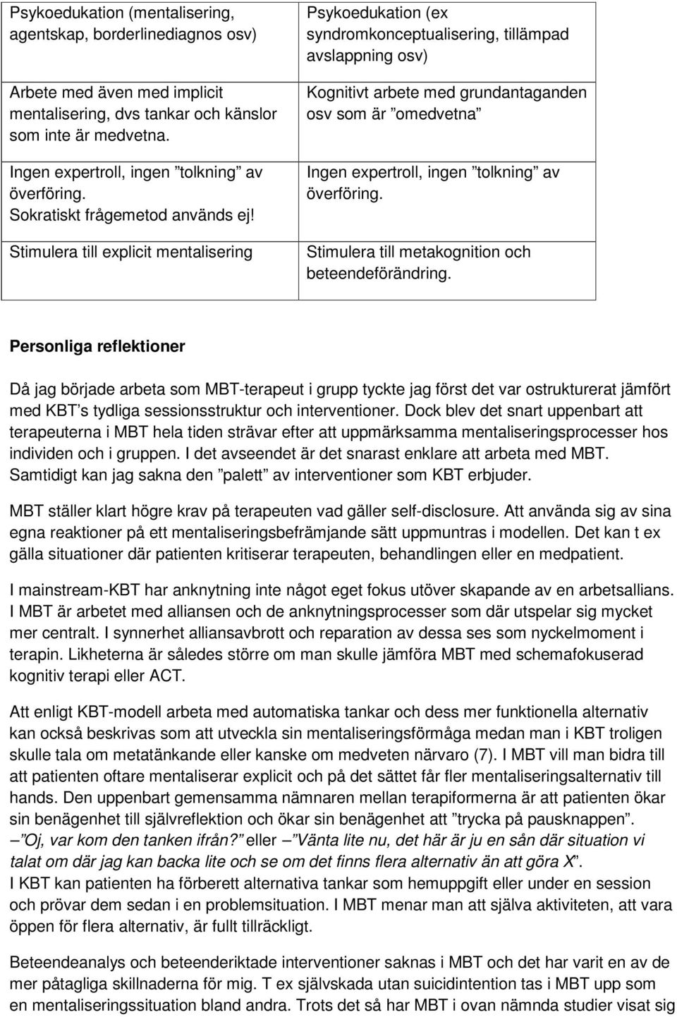 Stimulera till explicit mentalisering Psykoedukation (ex syndromkonceptualisering, tillämpad avslappning osv) Kognitivt arbete med grundantaganden osv som är omedvetna Ingen expertroll, ingen