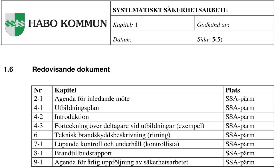 SSA-pärm 4-2 Introduktion SSA-pärm 4-3 Förteckning över deltagare vid utbildningar (exempel) SSA-pärm 6