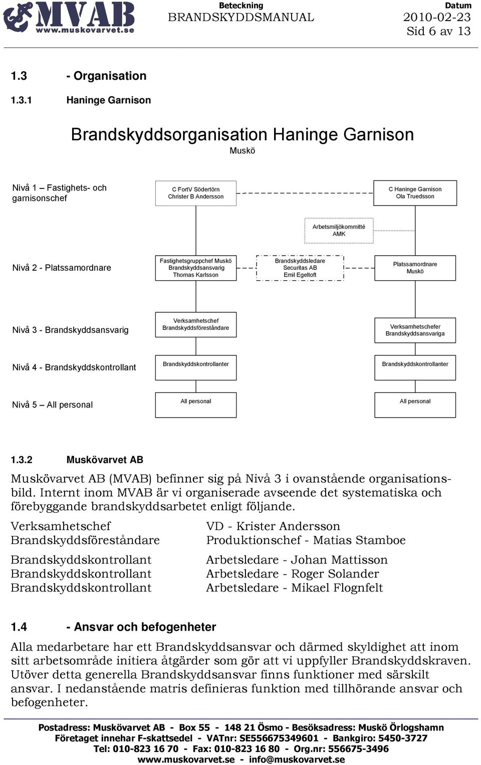 Arbetsmiljökommitté AMK Nivå 2 - Platssamordnare Fastighetsgruppchef Muskö Brandskyddsansvarig Thomas Karlsson Brandskyddsledare Securitas AB Emil Egeltoft Platssamordnare Muskö Nivå 3 -