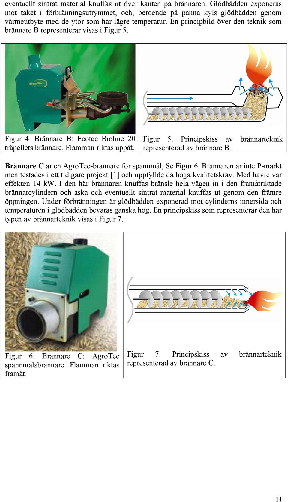 En principbild över den teknik som brännare B representerar visas i Figur 5. Figur 4. Brännare B: Ecotec Bioline 2 träpellets brännare. Flamman riktas uppåt. Figur 5. Principskiss av brännarteknik representerad av brännare B.