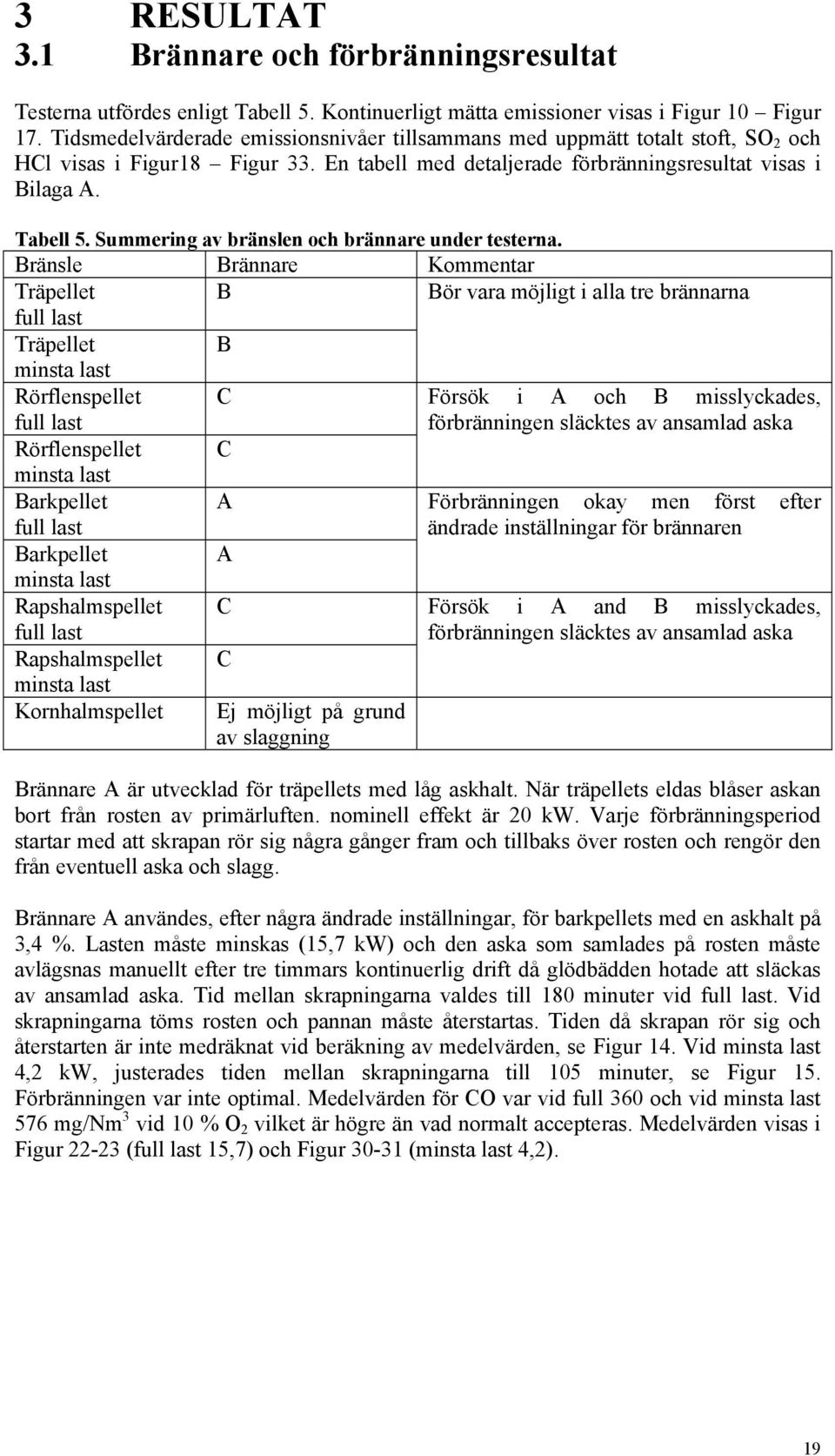 Summering av bränslen och brännare under testerna.