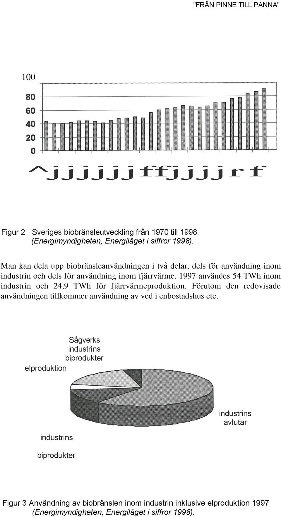 1997 användes 54 TWh inom industrin och 24,9 TWh för fjärrvärmeproduktion. Förutom den redovisade användningen tillkommer användning av ved i enbostadshus etc.