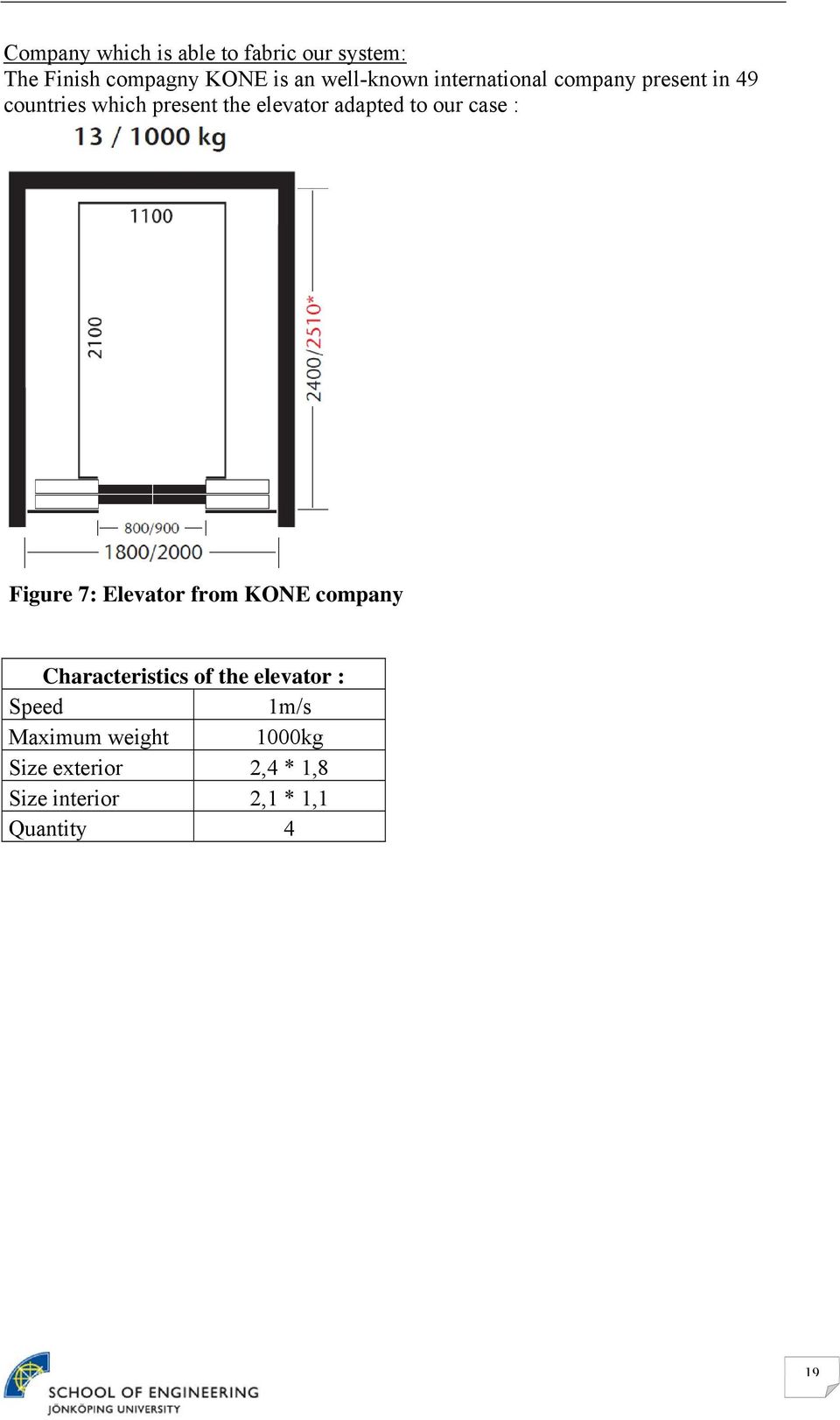 our case : Figure 7: Elevator from KONE company Characteristics of the elevator :