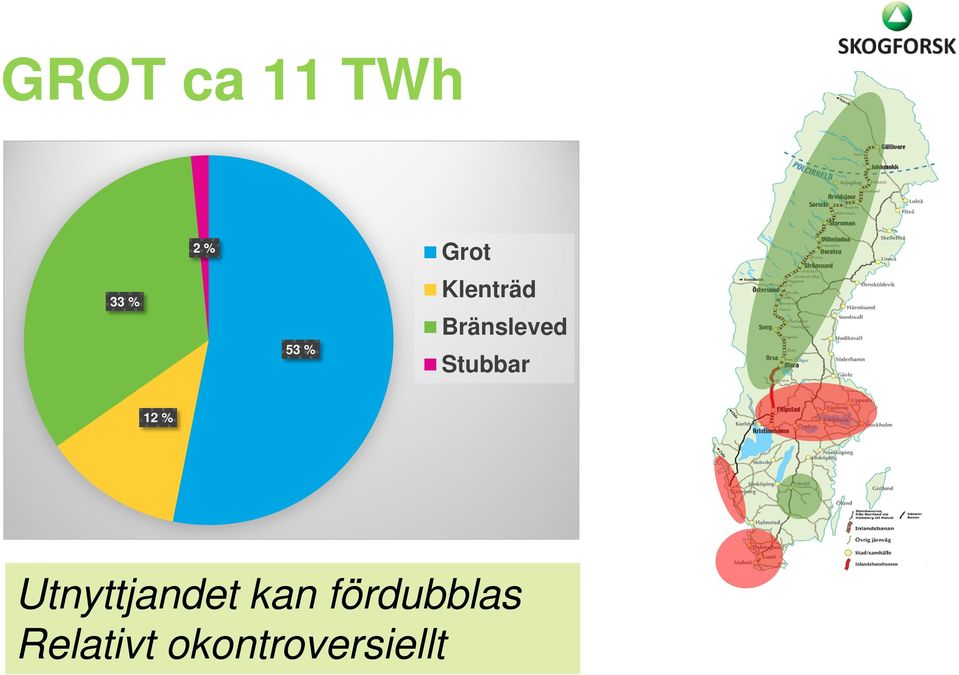 Stubbar 12 % Utnyttjandet kan