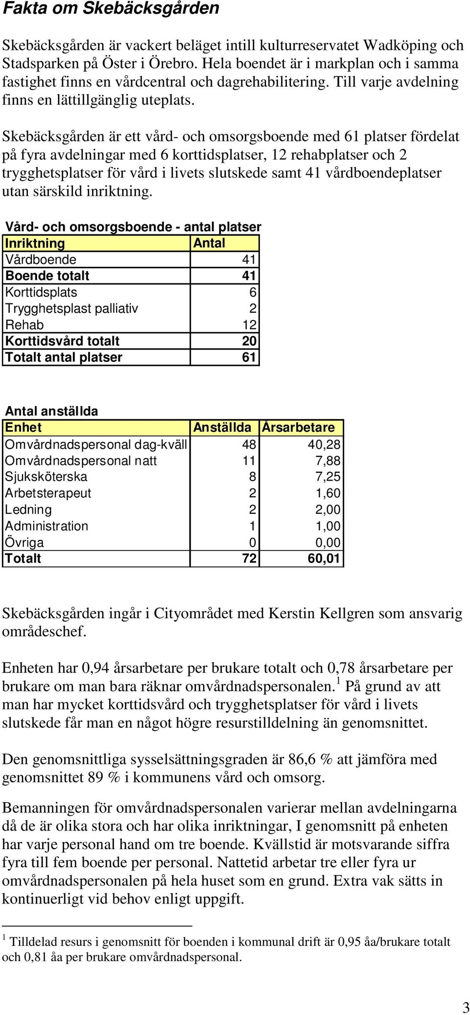 Skebäcksgården är ett vård- och omsorgsboende med 61 platser fördelat på fyra avdelningar med 6 korttidsplatser, 12 rehabplatser och 2 trygghetsplatser för vård i livets slutskede samt 41