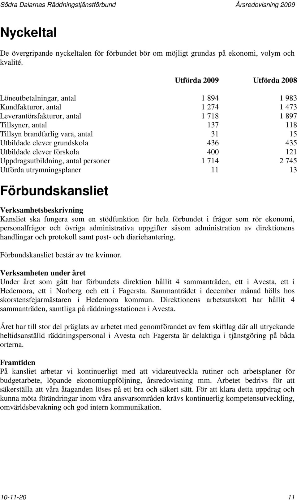 Utbildade elever grundskola 436 435 Utbildade elever förskola 400 121 Uppdragsutbildning, antal personer 1 714 2 745 Utförda utrymningsplaner 11 13 Förbundskansliet Verksamhetsbeskrivning Kansliet