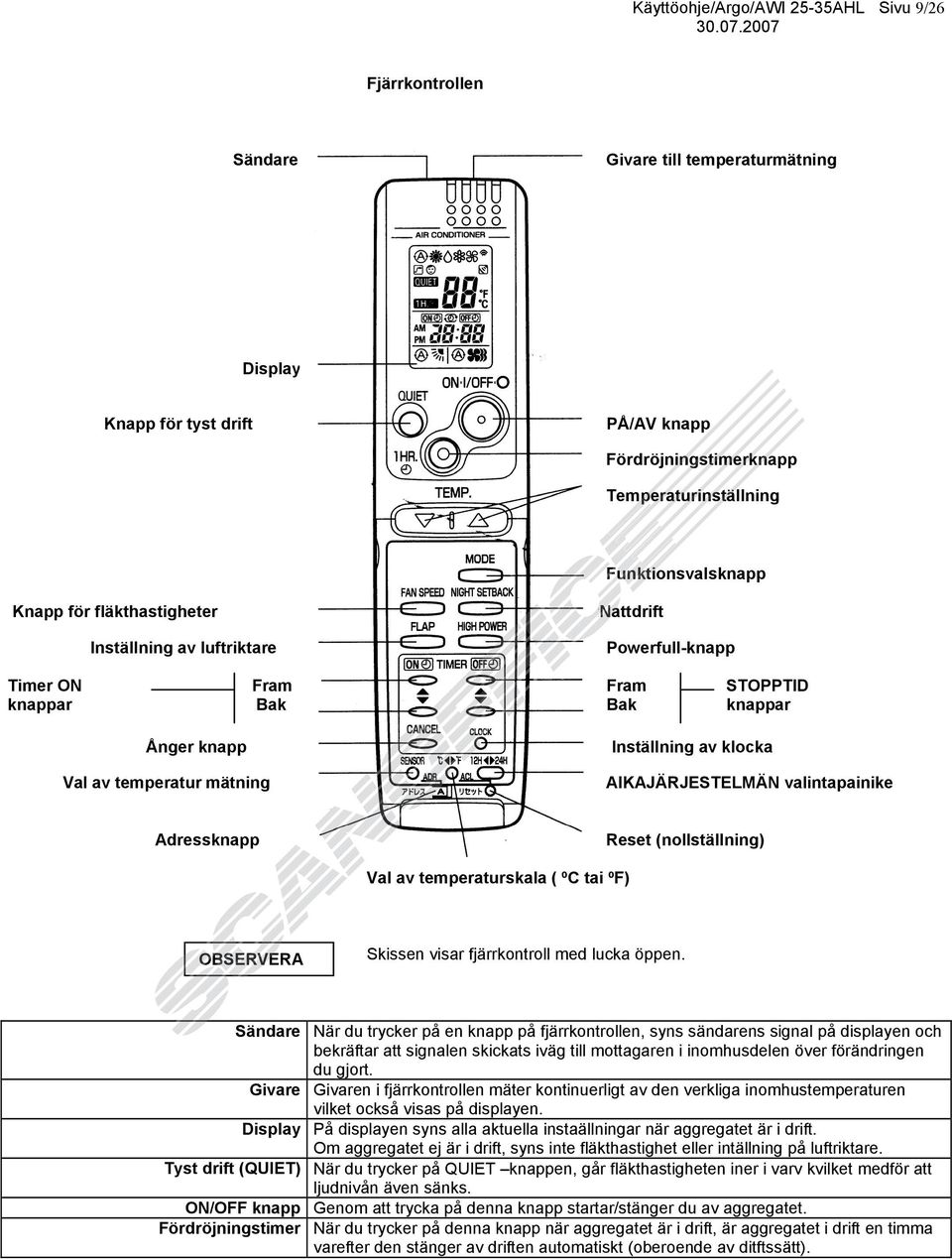 Inställning av klocka AIKAJÄRJESTELMÄN valintapainike Adressknapp Reset (nollställning) Val av temperaturskala ( ºC tai ºF) Skissen visar fjärrkontroll med lucka öppen.