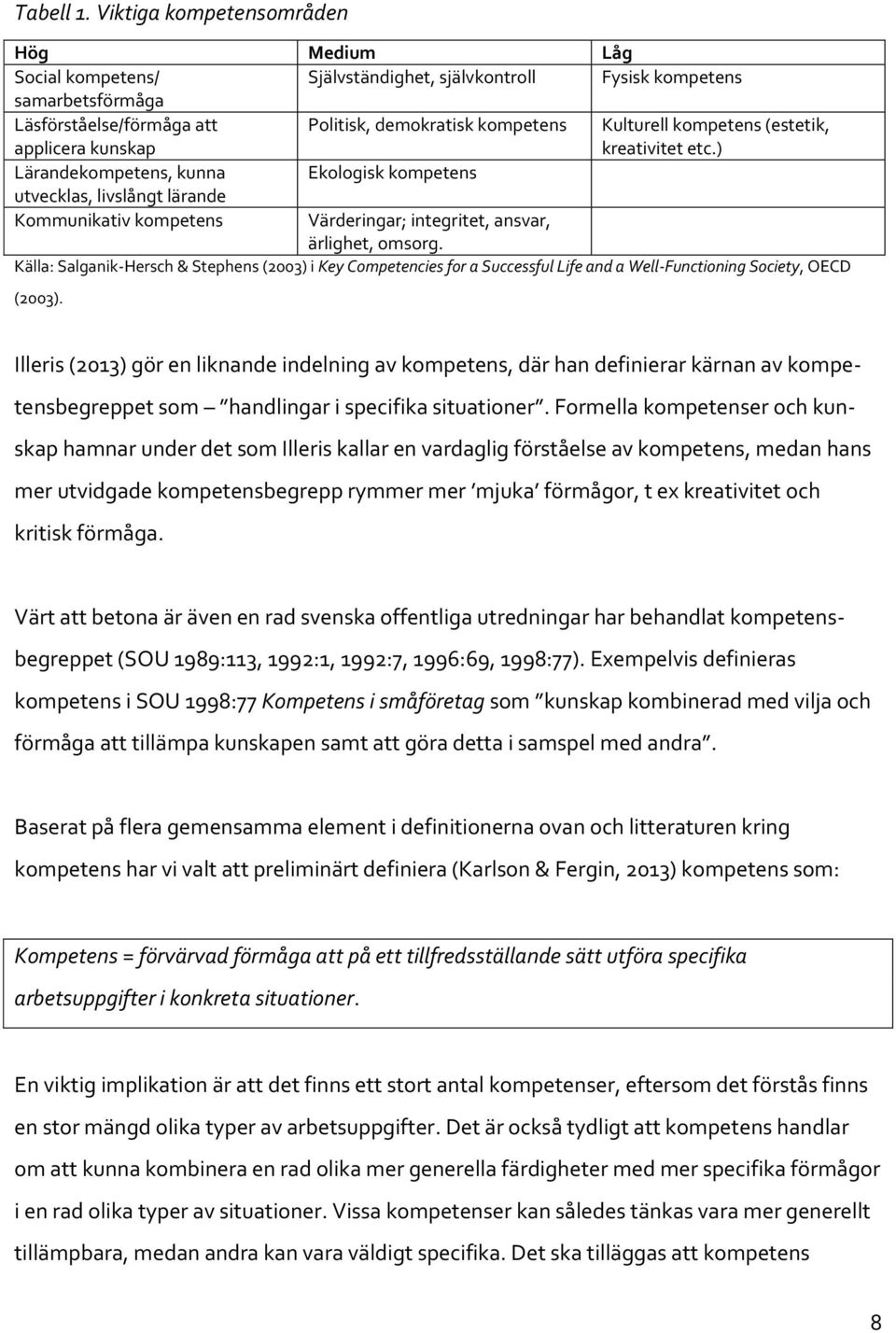 Kulturell kompetens (estetik, kreativitet etc.) Lärandekompetens, kunna Ekologisk kompetens utvecklas, livslångt lärande Kommunikativ kompetens Värderingar; integritet, ansvar, ärlighet, omsorg.