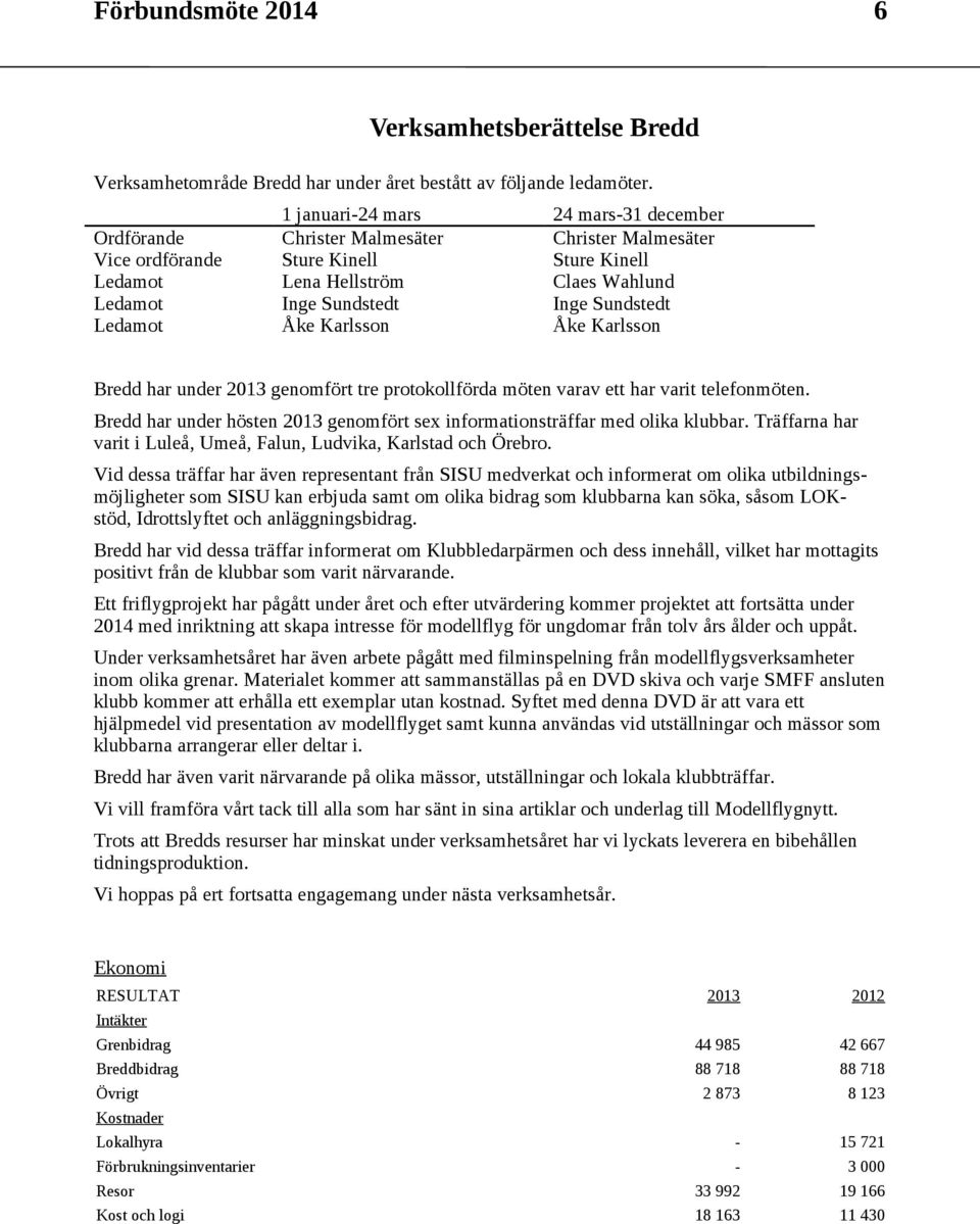 Sundstedt Ledamot Åke Karlsson Åke Karlsson Bredd har under 2013 genomfört tre protokollförda möten varav ett har varit telefonmöten.