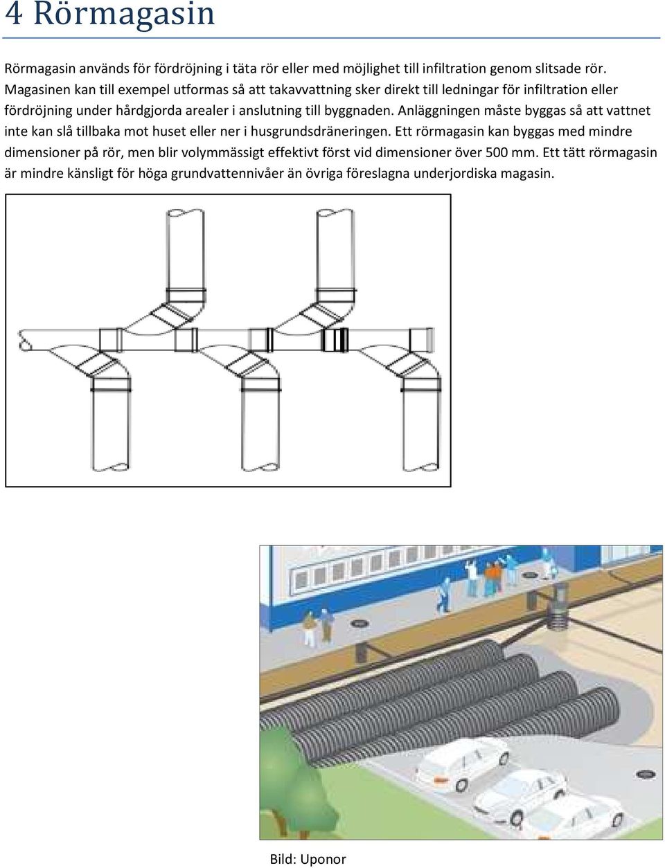 till byggnaden. Anläggningen måste byggas så att vattnet inte kan slå tillbaka mot huset eller ner i husgrundsdräneringen.