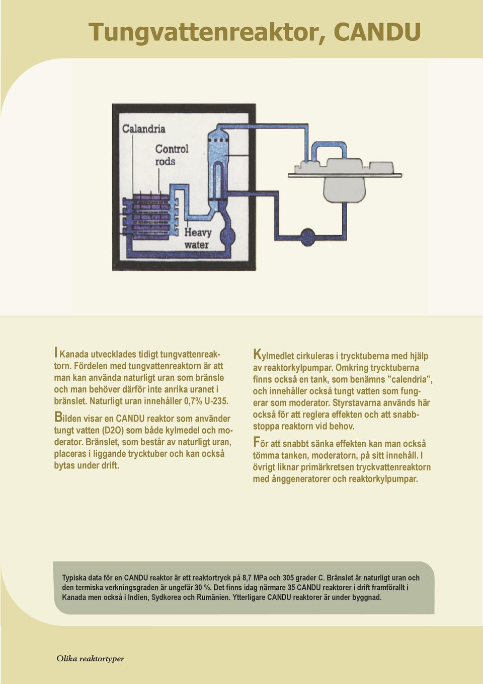 Bilden visar en CANDU reaktor som använder tungt vatten (D2O) som både kylmedel och moderator. Bränslet, som består av naturligt uran, placeras i liggande trycktuber och kan också bytas under drift.