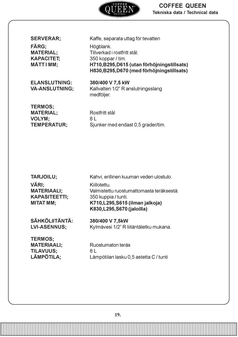 Rostfritt stål 8 L Sjunker med endast 0,5 grader/tim.