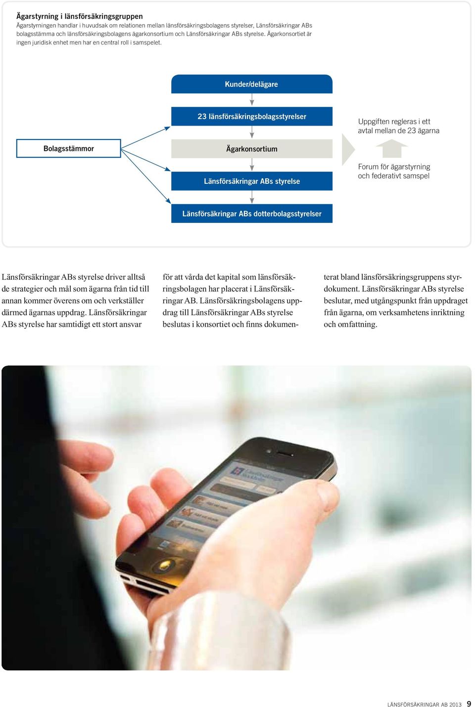 Kunder/delägare 23 länsförsäkringsbolagsstyrelser Uppgiften regleras i ett avtal mellan de 23 ägarna Bolagsstämmor Ägarkonsortium Länsförsäkringar ABs styrelse Forum för ägarstyrning och federativt