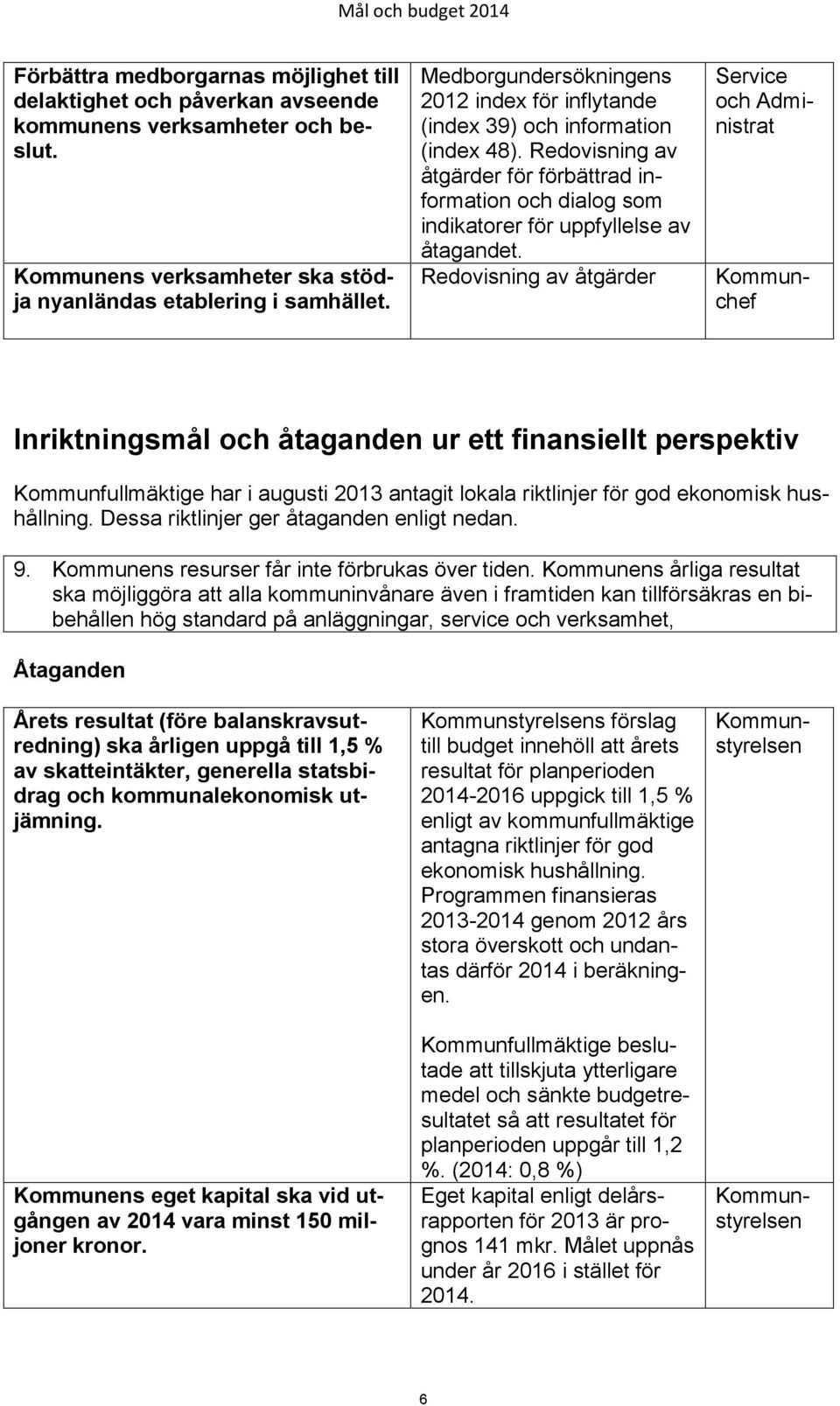 Redovisning av åtgärder Service och Administrat Kommunchef Inriktningsmål och åtaganden ur ett finansiellt perspektiv Kommunfullmäktige har i augusti 2013 antagit lokala riktlinjer för god ekonomisk