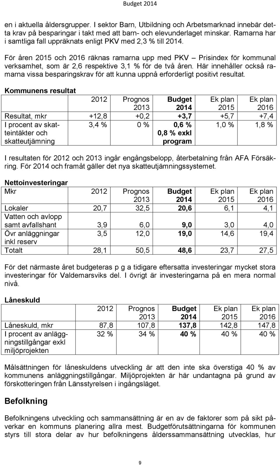 Här innehåller också ramarna vissa besparingskrav för att kunna uppnå erforderligt positivt resultat.