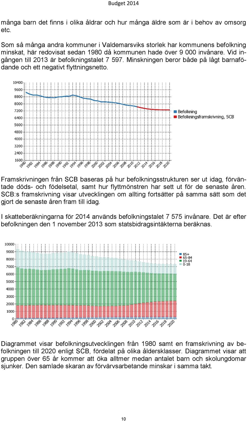 Minskningen beror både på lågt barnafödande och ett negativt flyttningsnetto.