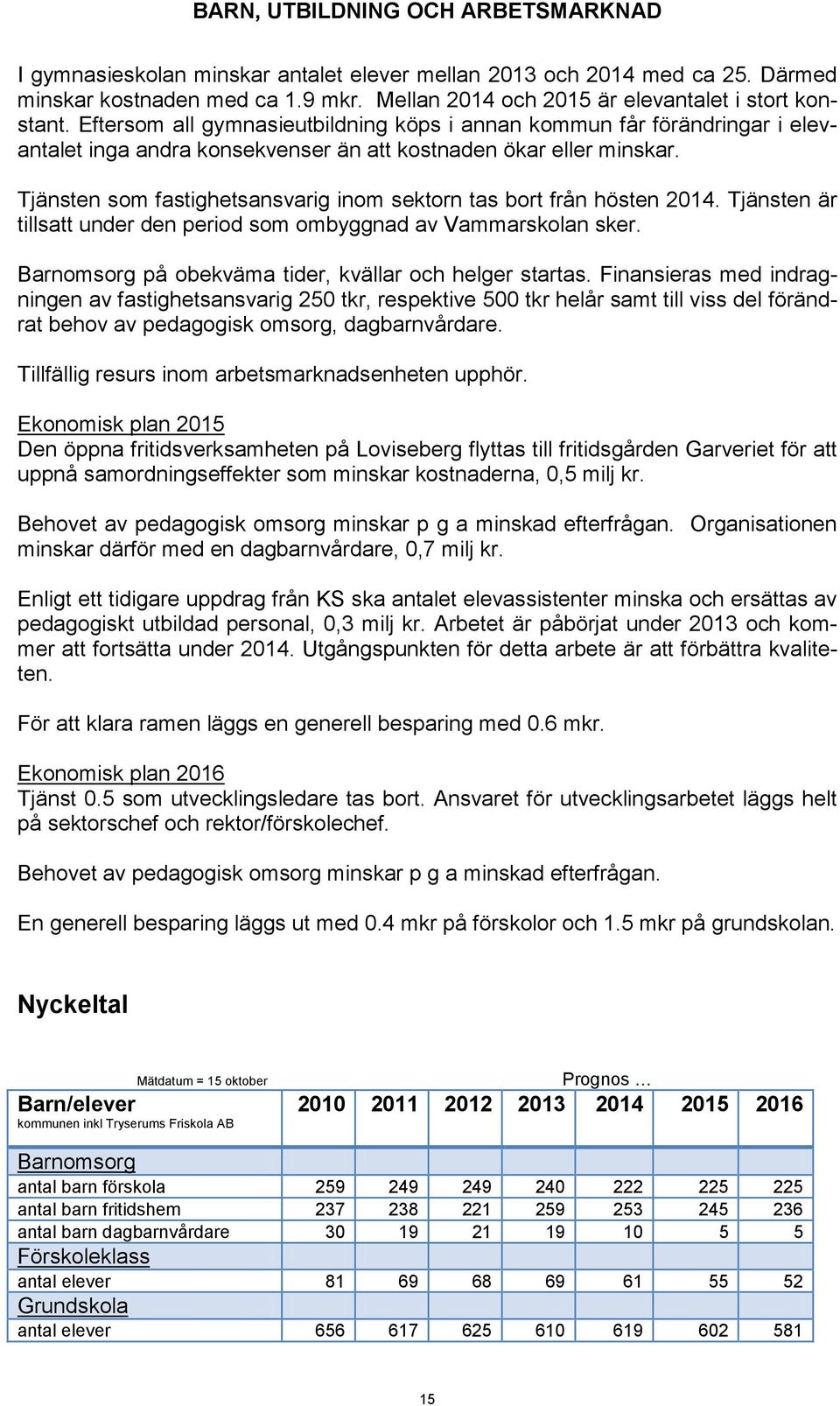 Tjänsten som fastighetsansvarig inom sektorn tas bort från hösten 2014. Tjänsten är tillsatt under den period som ombyggnad av Vammarskolan sker.