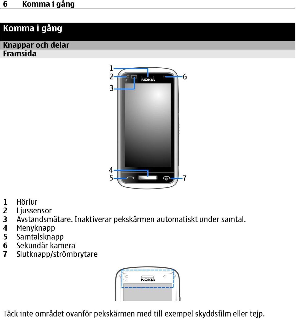 Inaktiverar pekskärmen automatiskt under samtal.