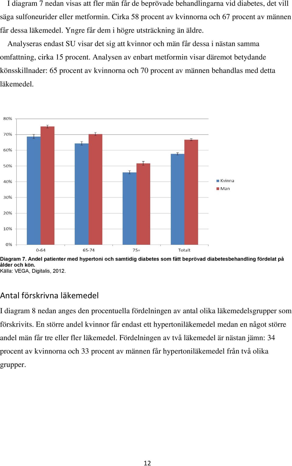 Analyseras endast SU visar det sig att kvinnor och män får dessa i nästan samma omfattning, cirka 15 procent.