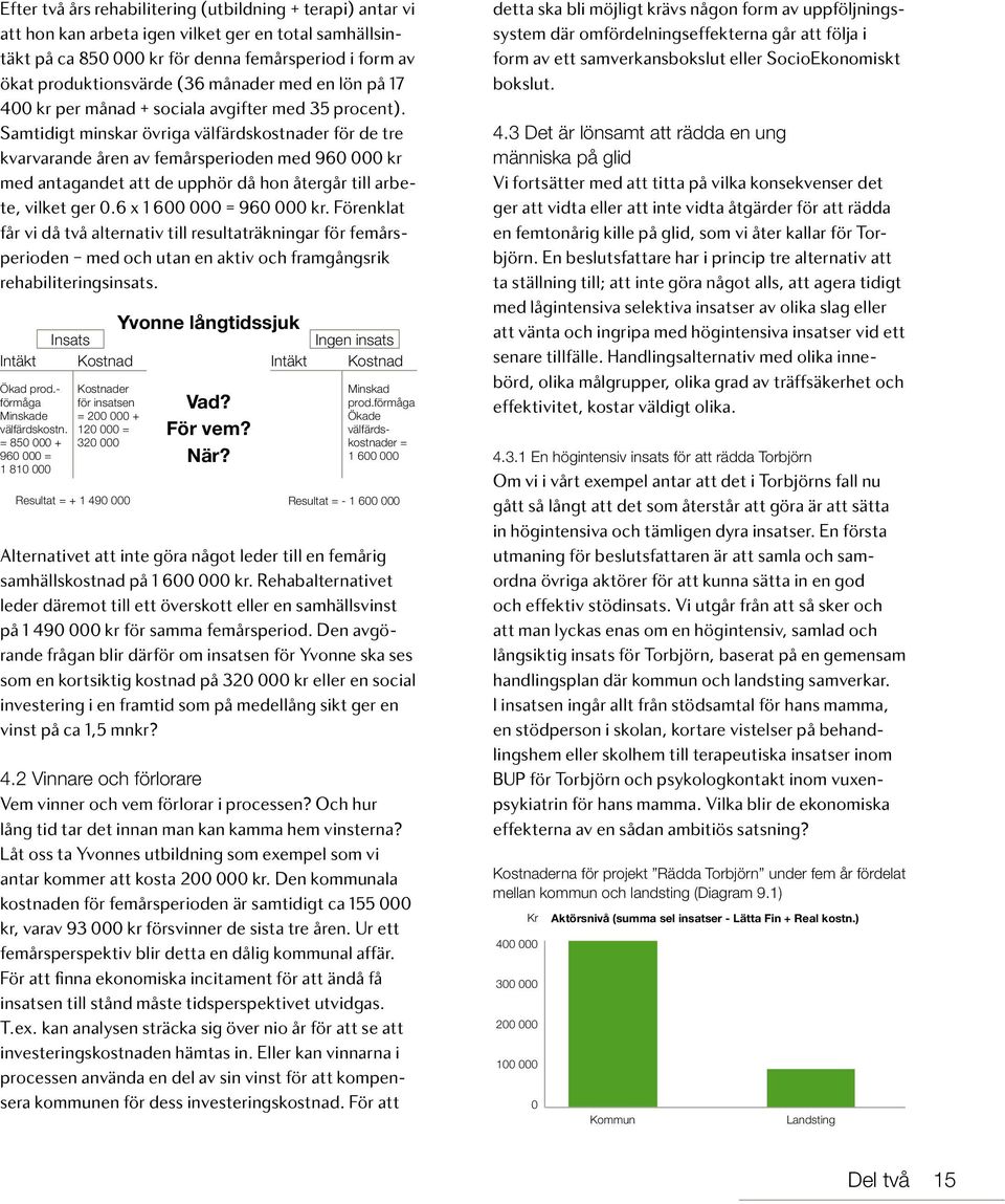 Samtidigt minskar övriga välfärdskostnader för de tre kvarvarande åren av femårsperioden med 96 kr med antagandet att de upphör då hon återgår till arbete, vilket ger.6 x 6 = 96 kr.