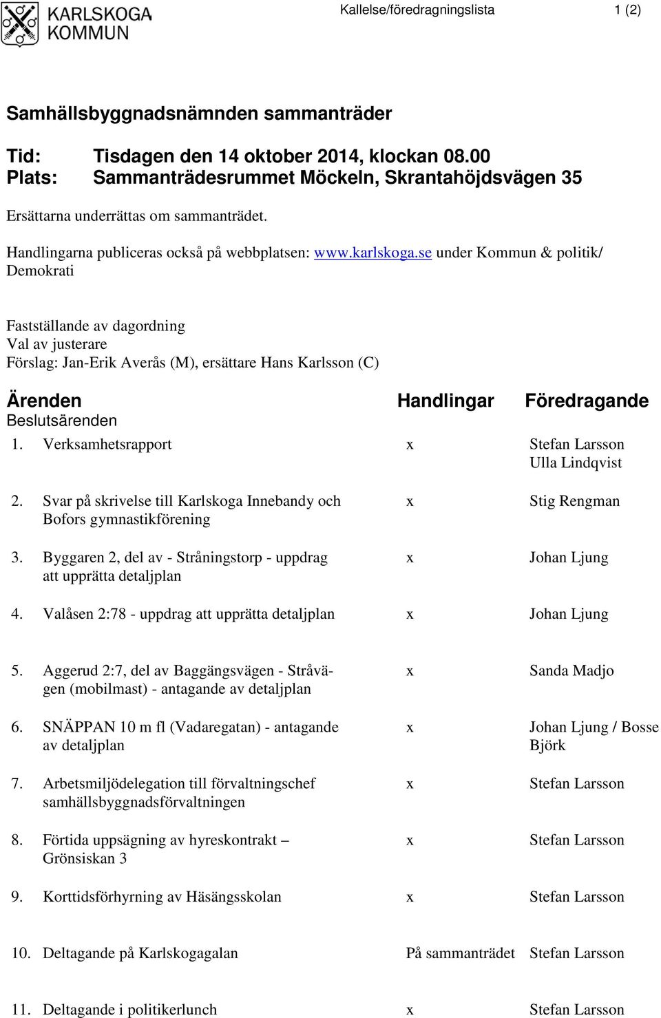 se under Kommun & politik/ Demokrati Fastställande av dagordning Val av justerare Förslag: Jan-Erik Averås (M), ersättare Hans Karlsson (C) Ärenden Handlingar Föredragande Beslutsärenden 1.