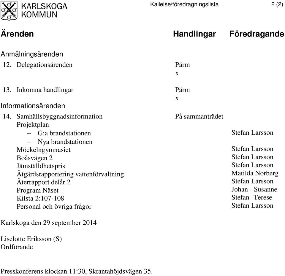 vattenförvaltning Återrapport delår 2 Program Näset Kilsta 2:107-108 Personal och övriga frågor Stefan Larsson Stefan Larsson Stefan Larsson Stefan Larsson Matilda