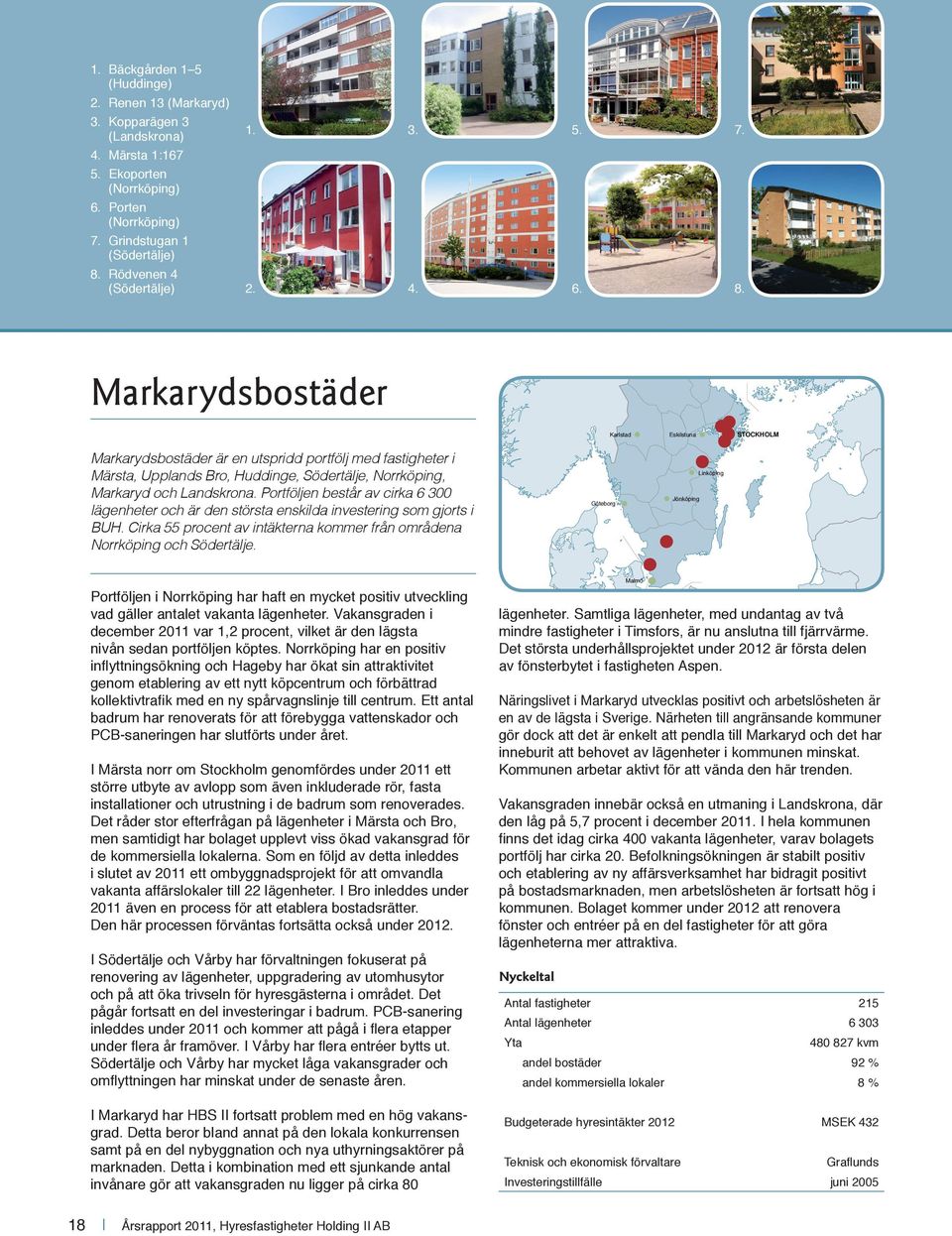 Markarydsbostäder Karlstad Eskilstuna STOCKHOLM Markarydsbostäder är en utspridd portfölj med fastigheter i Märsta, Upplands Bro, Huddinge, Södertälje, Norrköping, Markaryd och Landskrona.