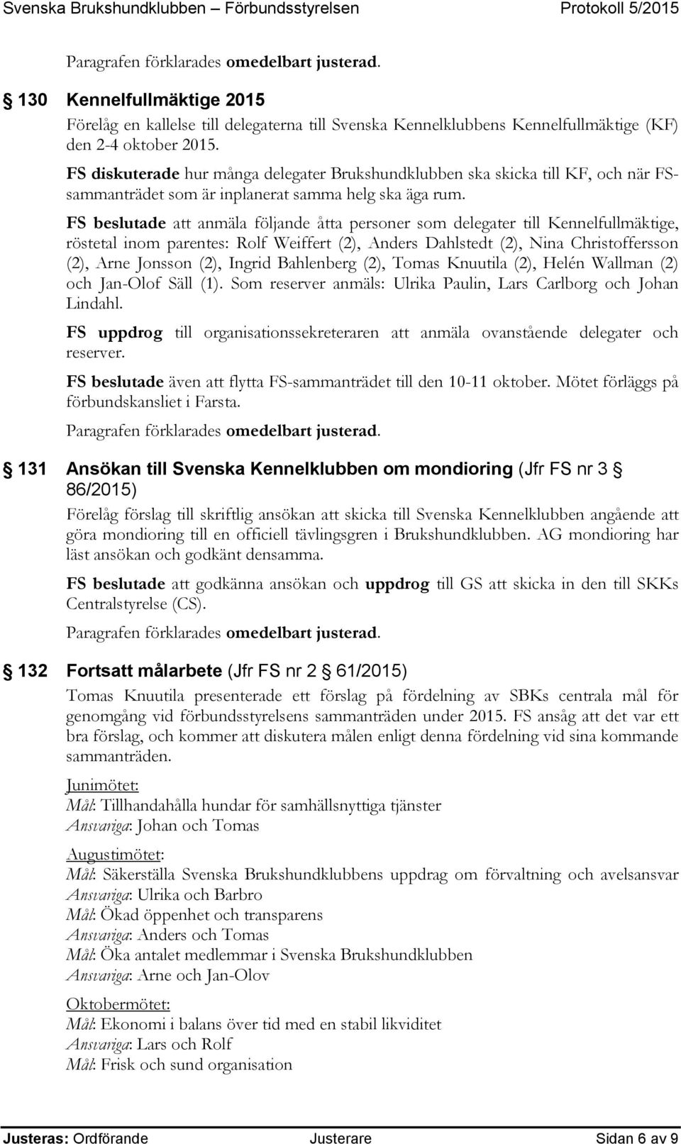 FS beslutade att anmäla följande åtta personer som delegater till Kennelfullmäktige, röstetal inom parentes: Rolf Weiffert (2), Anders Dahlstedt (2), Nina Christoffersson (2), Arne Jonsson (2),