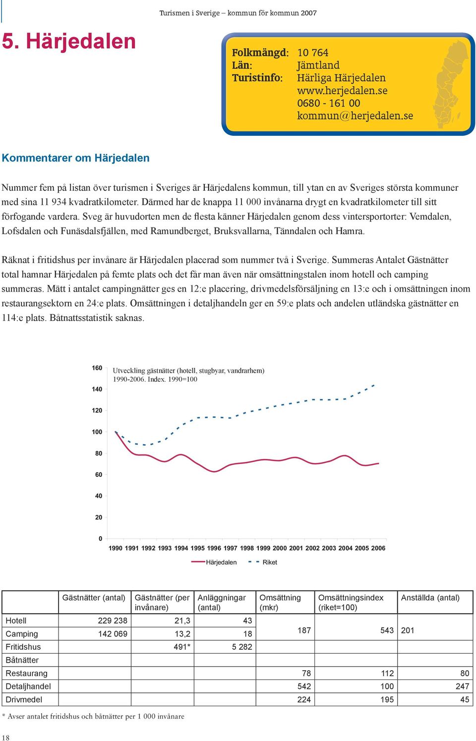 Därmed har de knappa 11 000 invånarna drygt en kvadratkilometer till sitt förfogande vardera.