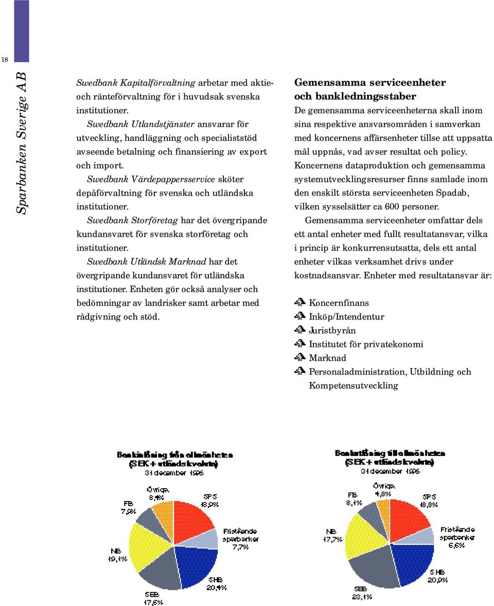 Swedbank Värdepappersservice sköter depåförvaltning för svenska och utländska institutioner. Swedbank Storföretag har det övergripande kundansvaret för svenska storföretag och institutioner.