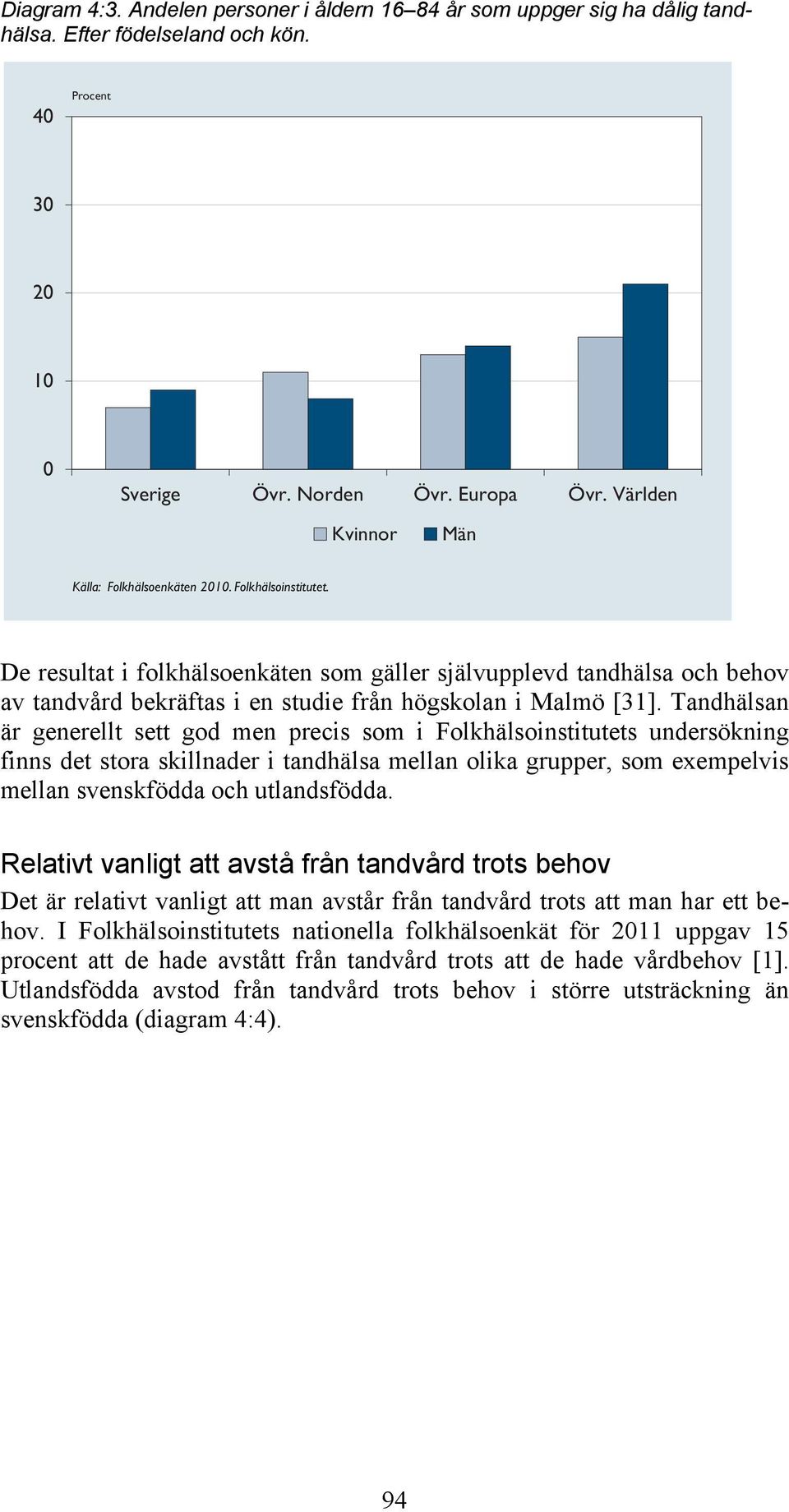 De resultat i folkhälsoenkäten som gäller självupplevd tandhälsa och behov av tandvård bekräftas i en studie från högskolan i Malmö [31].