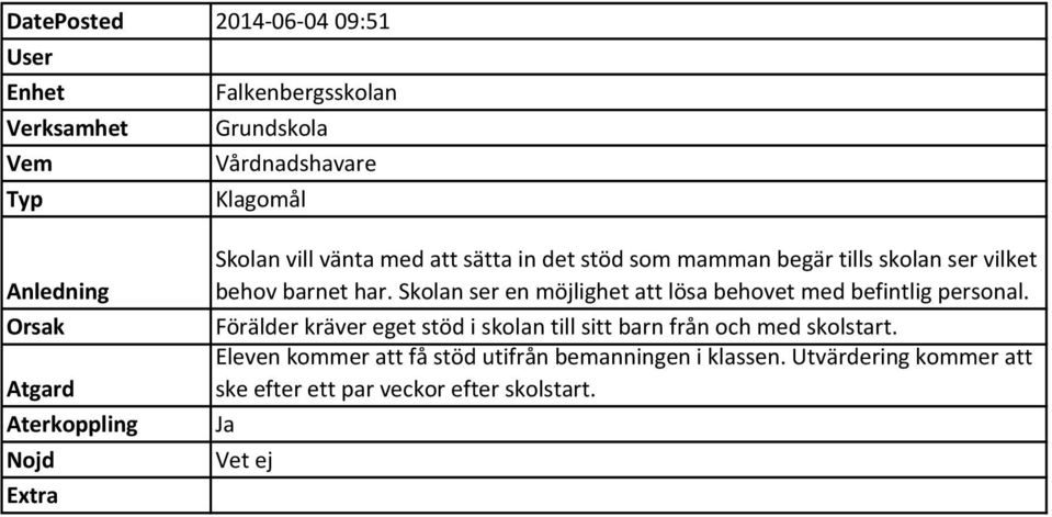 Skolan ser en möjlighet att lösa behovet med befintlig personal.