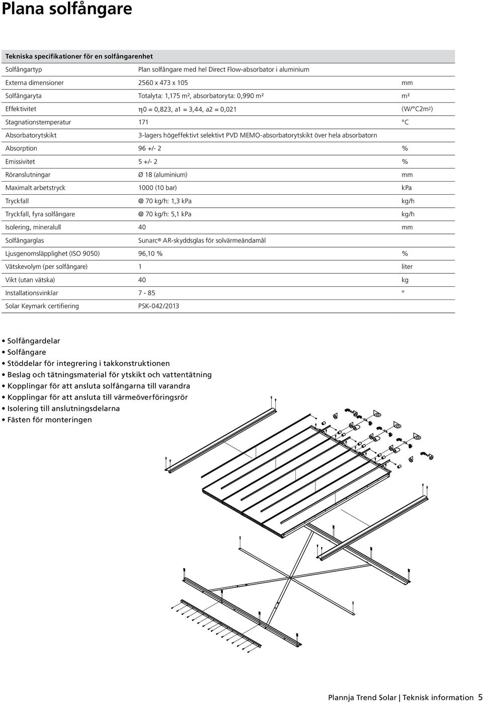 MEMO-absorbatorytskikt över hela absorbatorn Absorption 96 +/- 2 % Emissivitet 5 +/- 2 % Röranslutningar Ø 18 (aluminium) mm Maximalt arbetstryck 1000 (10 bar) kpa Tryckfall @ 70 kg/h: 1,3 kpa kg/h