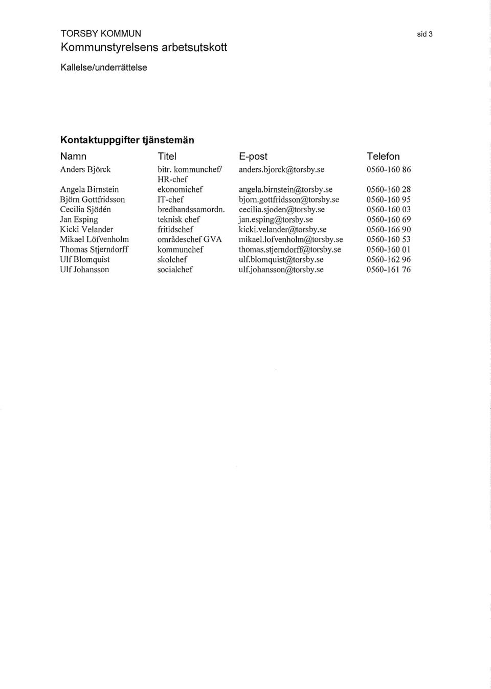 Jan Esping teknisk chef Kicki V el an der fritidschef Mikael Löfvenholm områdeschef G V A Thomas Stjerndorff kommunchef Ulf Blomquist skolchef Ulf Johansson socialchef E-post Telefon anders.