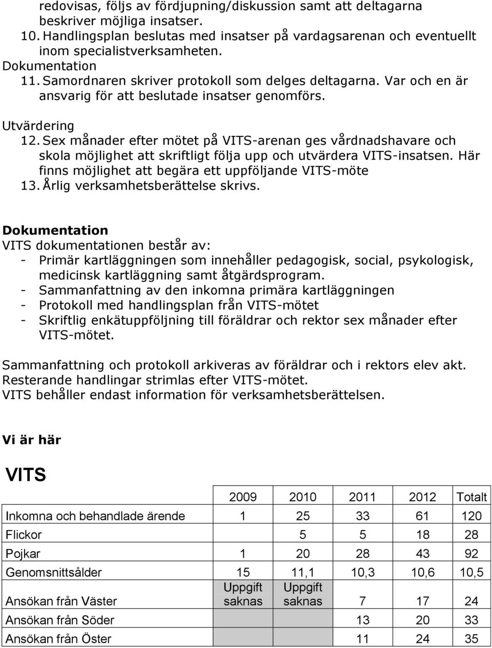 Sex månader efter mötet på VITS-arenan ges vårdnadshavare och skola möjlighet att skriftligt följa upp och utvärdera VITS-insatsen. Här finns möjlighet att begära ett uppföljande VITS-möte 13.